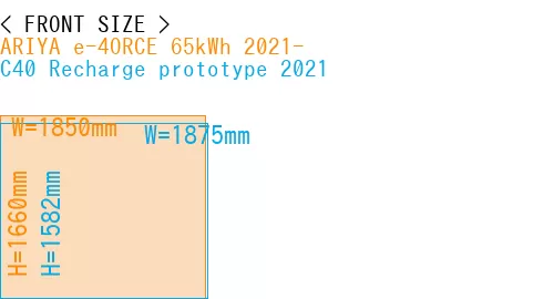 #ARIYA e-4ORCE 65kWh 2021- + C40 Recharge prototype 2021